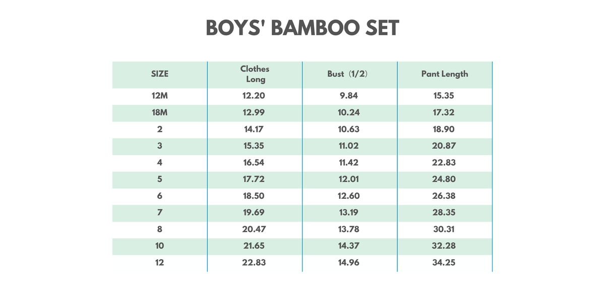 Blue Construction Trucks Bamboo Pajama Set